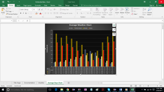 Portlandia  Worksheet Solution