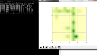CS7642 Homework #3 Winter is coming... Solved