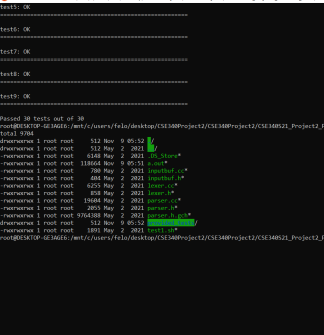 CSE340 Project 2: Generating a lexical analyzer automatically! Solved