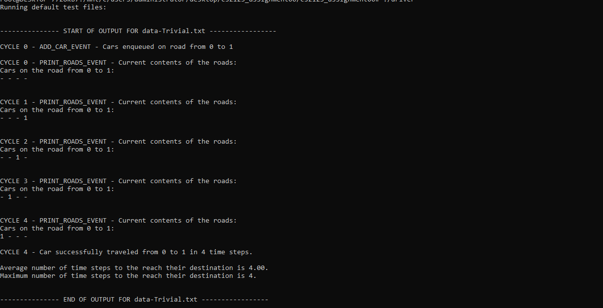 CS2123 Data Structures -Assignment 6: Simulating Traffic in Java and C Solved