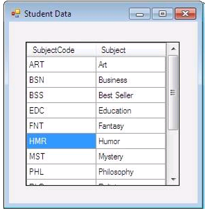 Solution Web application to display the subjects table in a Grid
