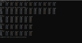 CS2123 Data Structures  Assignment 1: Function Runtimes Table  Completing the Program Solved