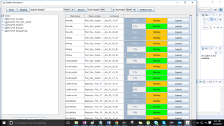 Project 4 Introduction - the SeaPort Project series Solved